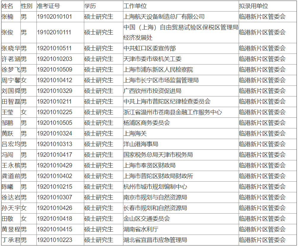 哈萨克斯坦亚洲汽车公司在俄市场销量领先:开云APP(图1) 开云体育