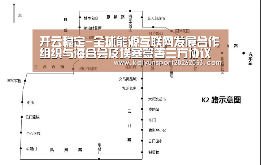 开云稳定-全球能源互联网发展合作组织与海合会及埃塞签署三方协议(图3) 开云竞猜